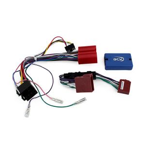 MX5 Interface volant (Bose)